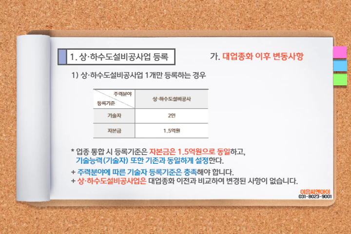 상하수도설비공사업 주력분야 1개만 등록하는 경우