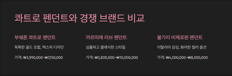 부쉐론 콰트로 펜던트: 디자인과 가격, 그리고 구매 가이드