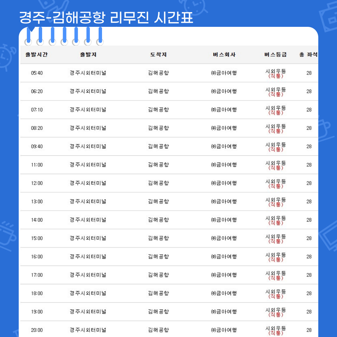 김해공항리무진 시간표