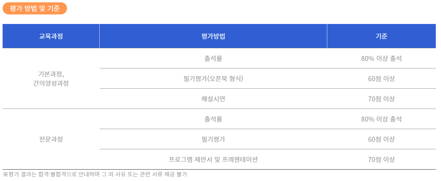 &lt;출처&gt; 우리나라 생태관광 이야기