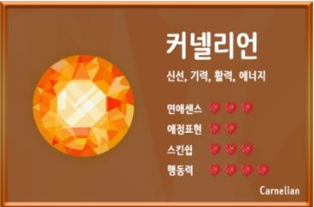 커넬리언(Carnelian)