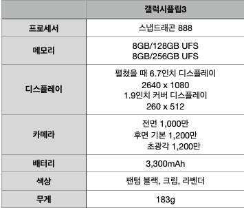 스펙표-정리본