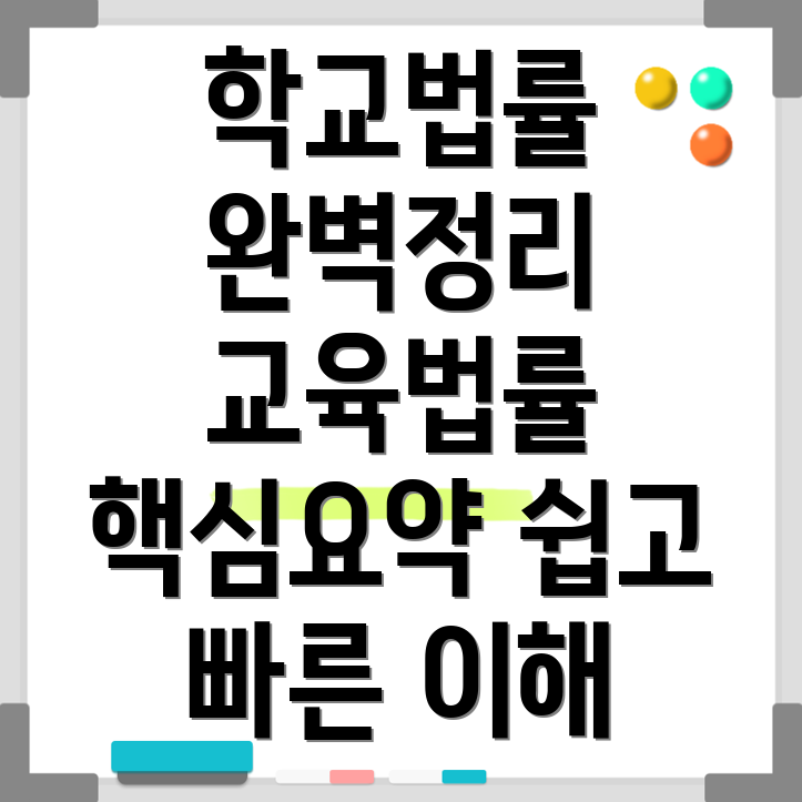 교육법