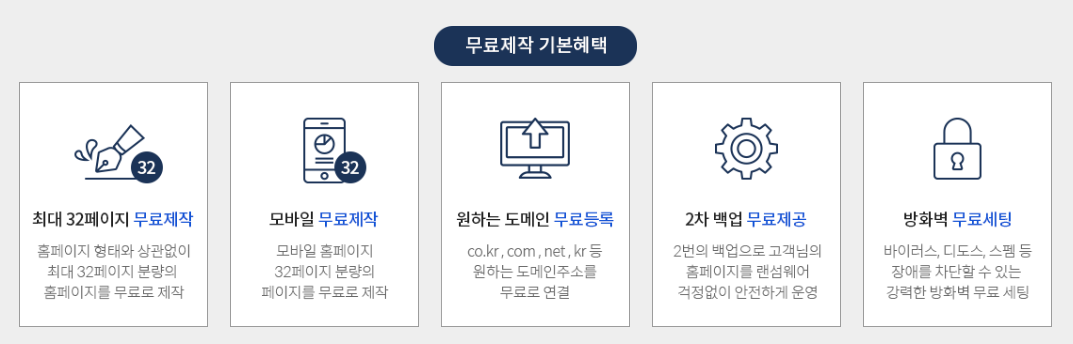  5년 후엔 임대 아닌 내 것으로 소유하는 웹사이트, 무료로 만들고 관리 받자