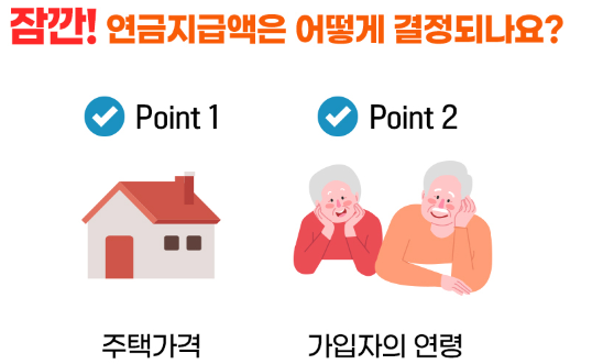 주택연금 가입조건