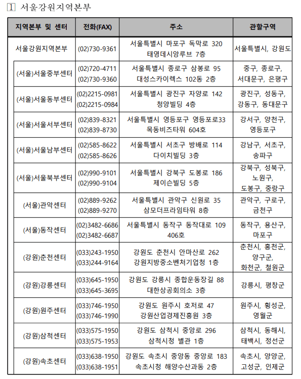 소상공인 전기요금 특별지원 신청방법 신청대상 완벽가이드