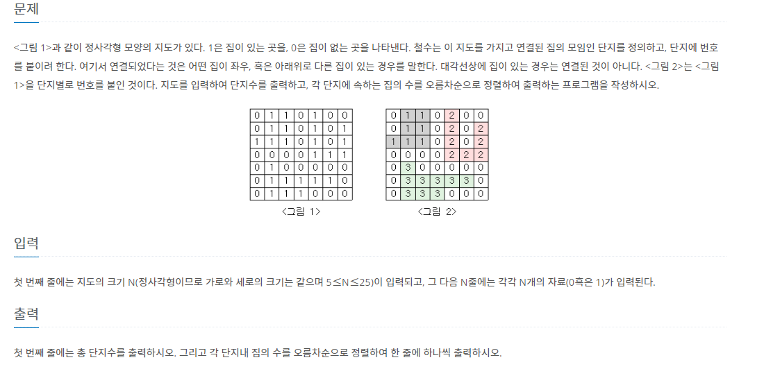  [Python] 백준 2667 - 단지번호붙이기