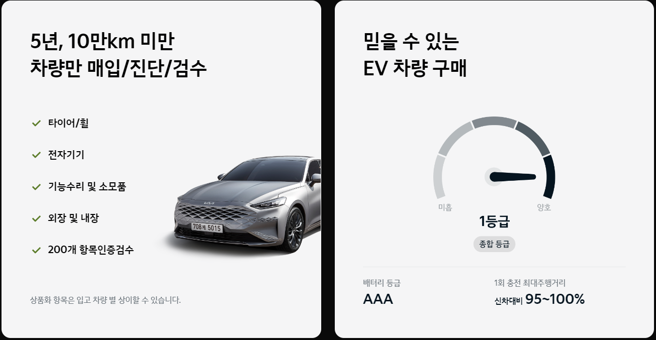 기아 인증 중고차 장점 vs 단점 – 중고차 구매 전에 꼭 알아야 할 정보