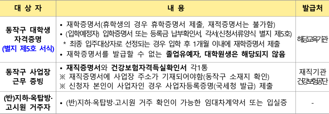 동작구-청년주택-배점항목제출서류