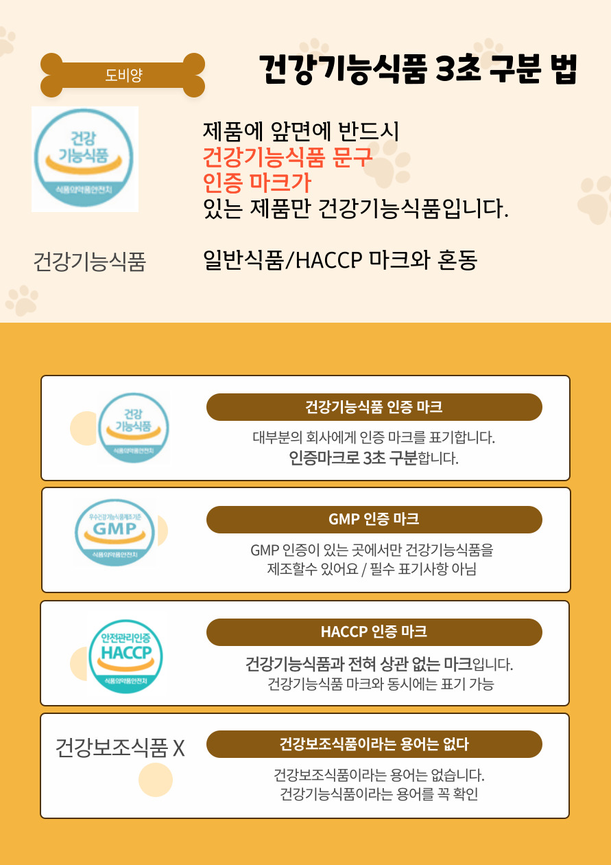  건강기능식품과 식품 3초 확인법
