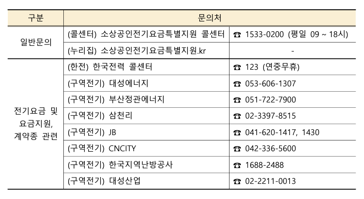 콜센터 및 민원센터