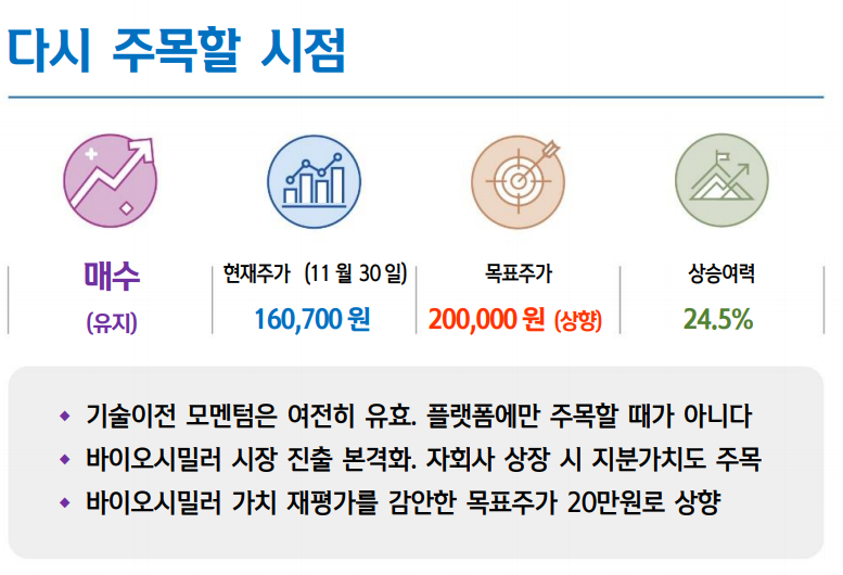  [주식정보] 알테오젠 주식분석