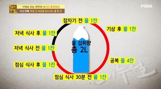  오이물다이어트 효능 및 만드는방법?