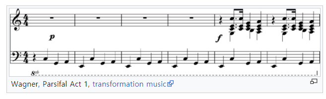 바그너 파르시팔 종소리 오스티나토