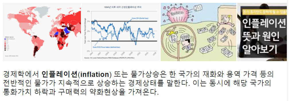  인플레이션 대처 방법 (미국투자, 달러투자, 해외투자)