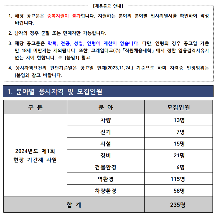 코레일테크 채용 235명