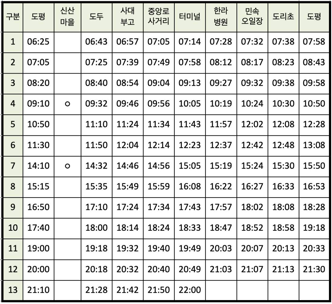 제주 445번 버스 시간표