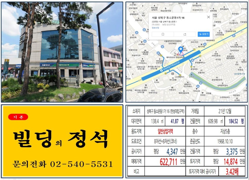  [성북구 4호선 역출구 60억 빌딩 실거래가 조회] 동소문동1가 16 (한성대입구역) 62억 2,711만 원, 평당 1억 4,874만 원 매매되었습니다.