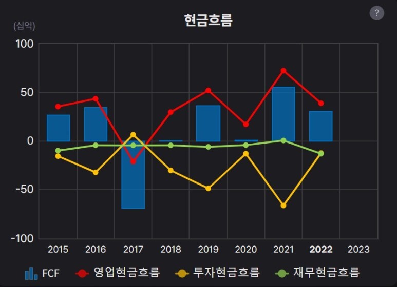 유진테크 이미지