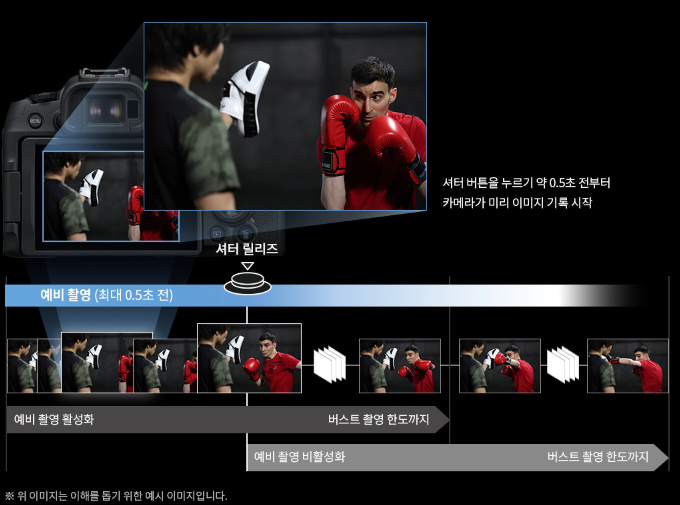raw 버스트 모드