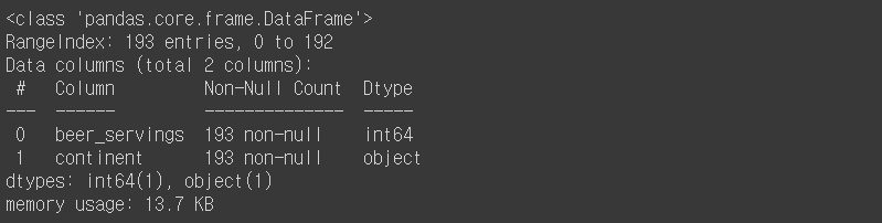 Python - Pandas tricks