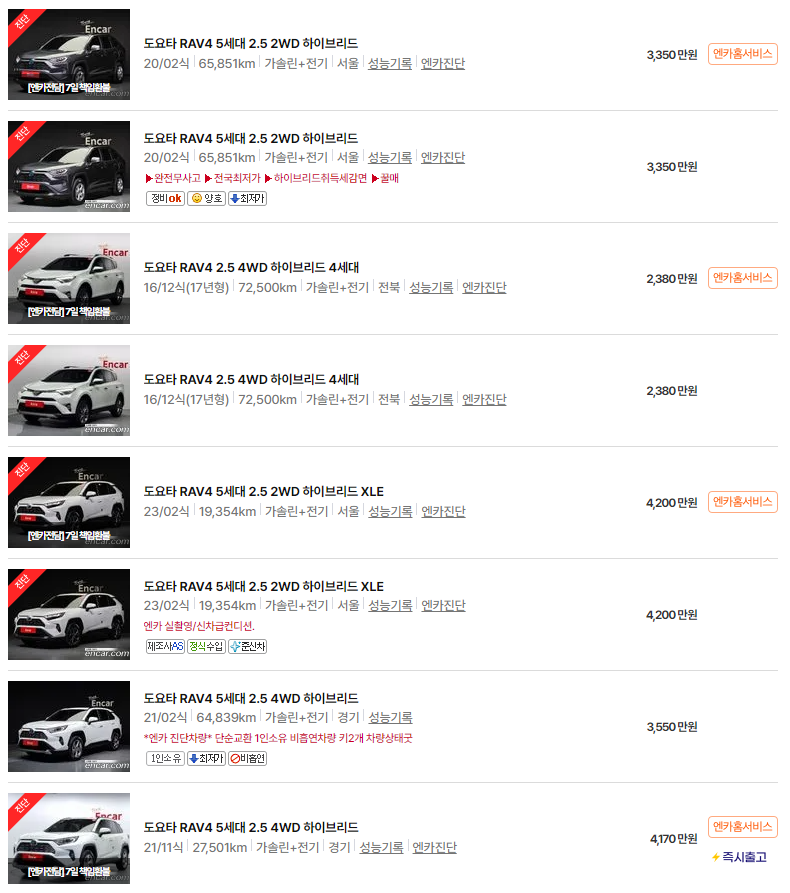 라브4 하이브리드 중고차 가격