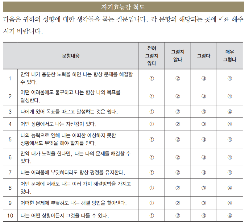  자기효능감 설문 예시 / 로젠버그 자아존중감 설문 척도 예시