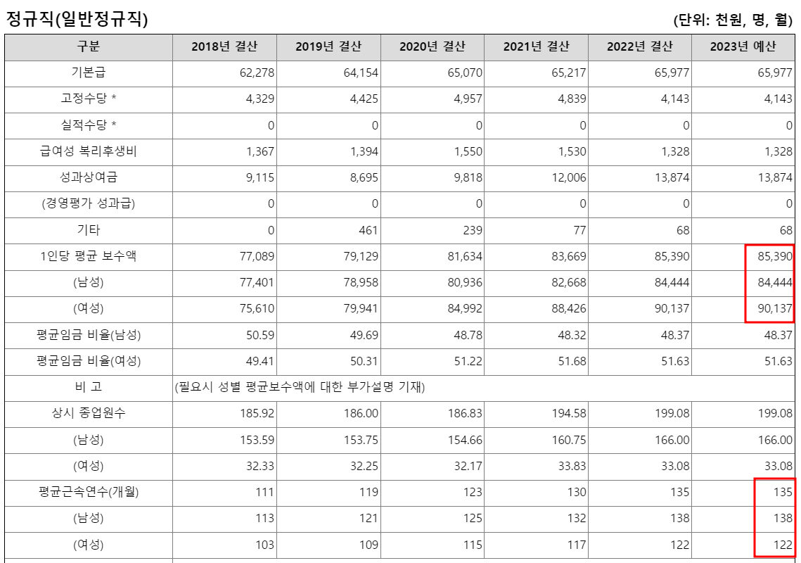 극지연구소6