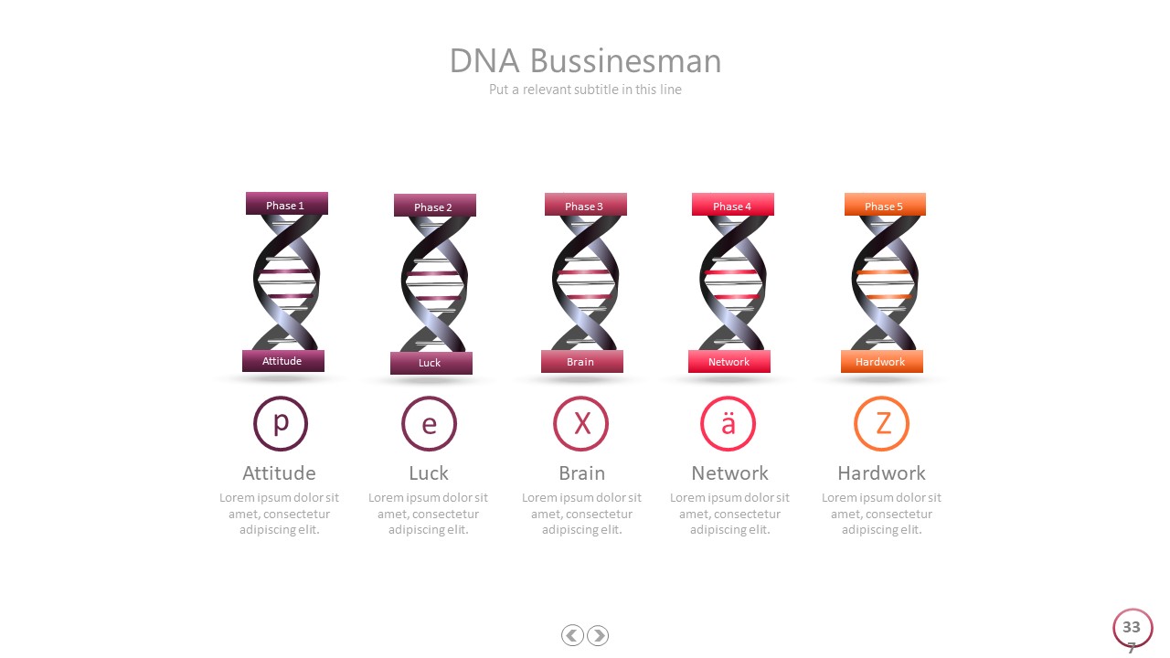  [PPT 자료] DNA (파워포인트 powerpoint 피피티 ppt 템플릿 template 다이어그램 diagram 인포그래픽 Infographic 보고서 제안서 기획서 발표자료)