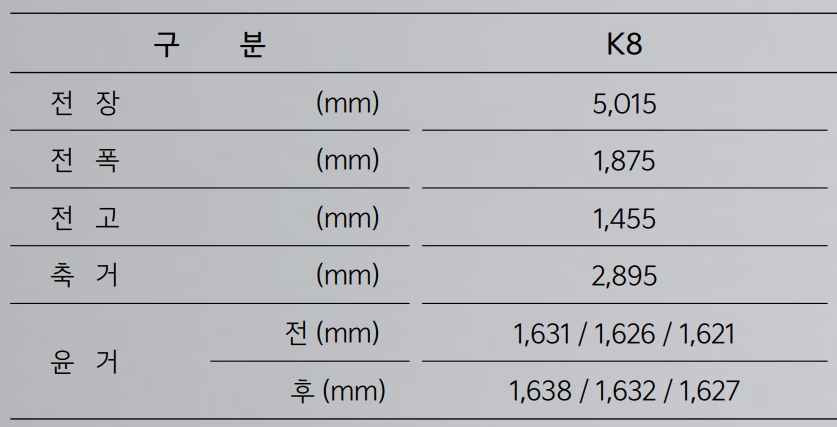 k8 하이브리드 크기 제원표