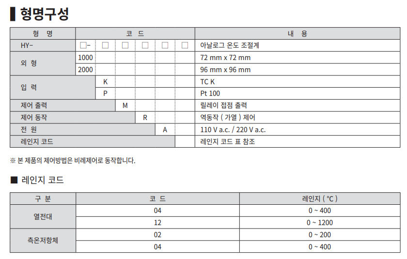 한영NUX HY1000.2000 주문 형번표