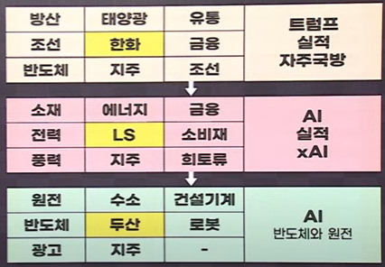 아비코테크(주) 이미지