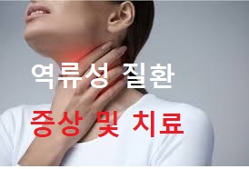  역류성 후두염 증상 및 원인 위식도 역류성 질환 총정리
