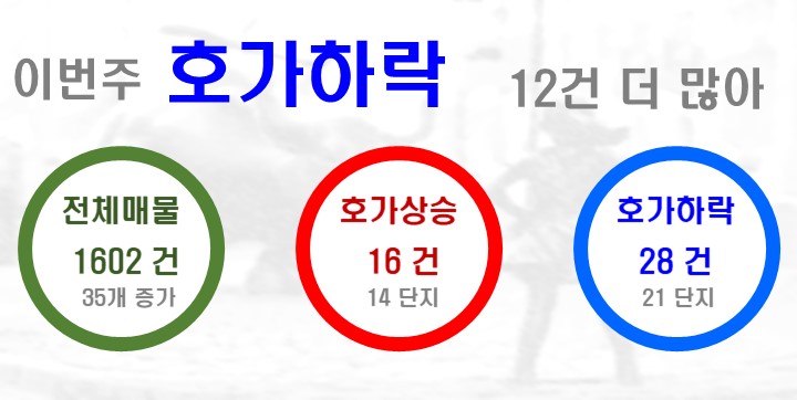 대성레져파크 이미지