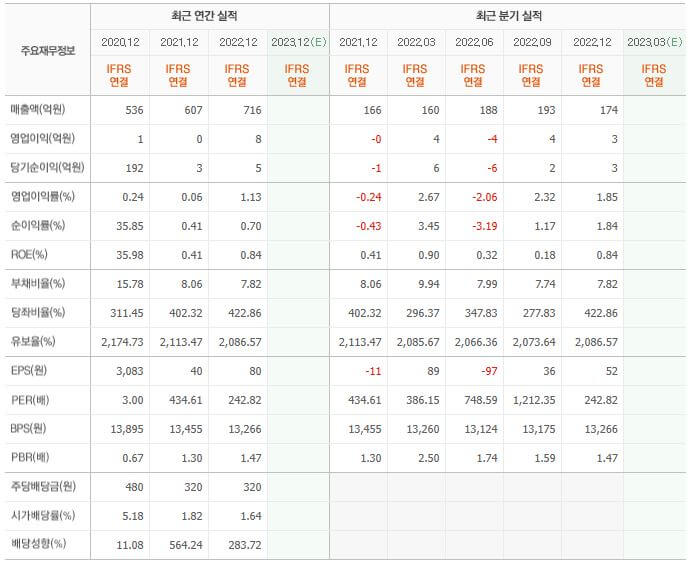 대성종합개발공사 이미지