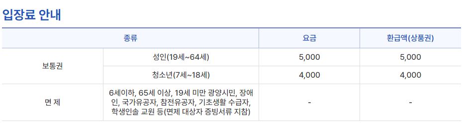 2024 광양 매화축제