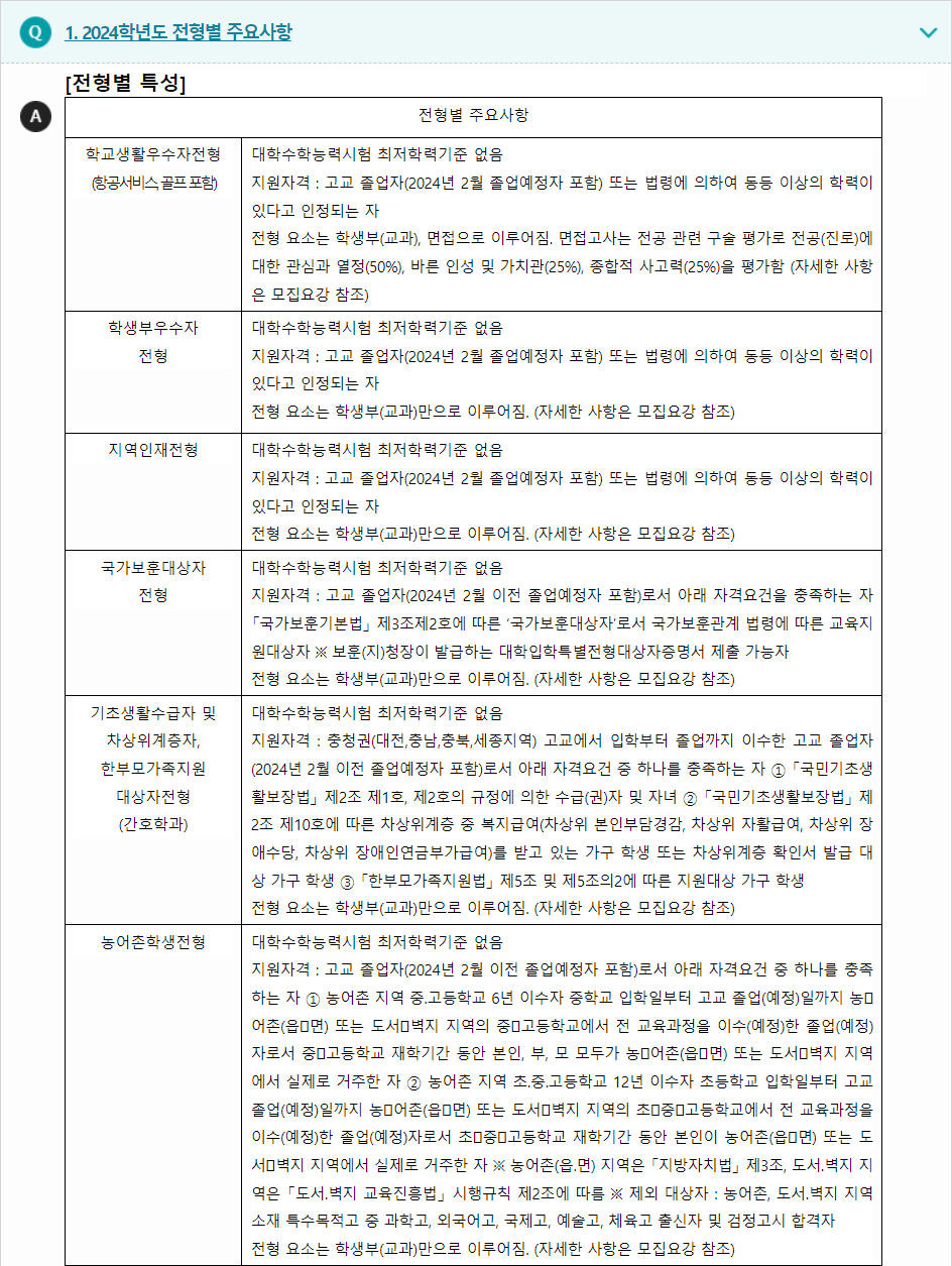 2024학년도 중부대학교 학생부교과전형 전형별 주요사항