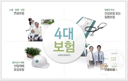 4대보험-포털-사이트