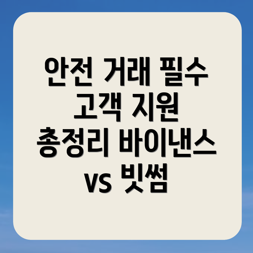 고객 지원