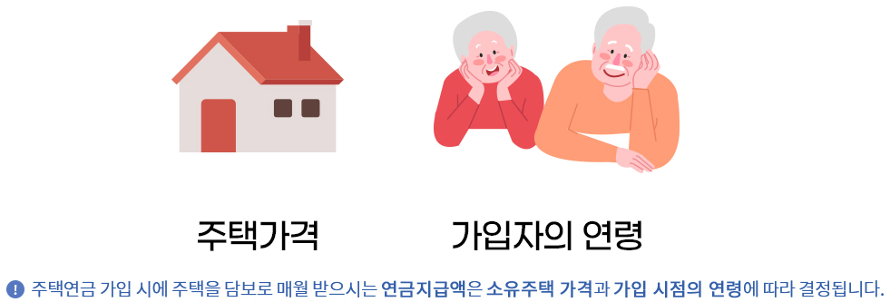 노후생활비마련
노후생활비 월500만원
풍족한 노후자금
노후 생활비 500만원
노후 생활비 300만원
60대 부부 생활비
월 500만원 연금
노후생활비 예측
노후자금 계산법
노후생활비 수준
노후생활비 얼마
노후생활자금
노후생활자금 마련
노후자금 얼마나
노후자금 얼마
노후자금