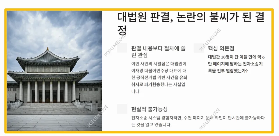 배경정리