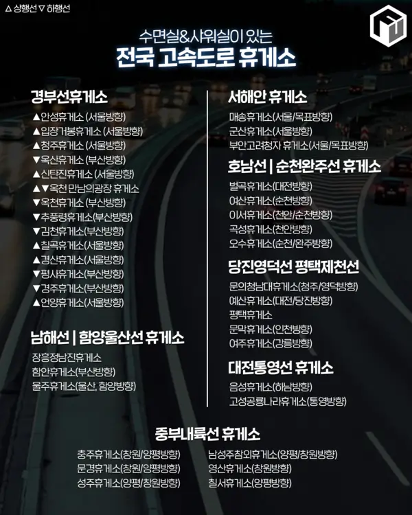 전국-휴게소-편의시설