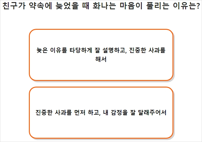 DNA 성격 테스트 8번 문제