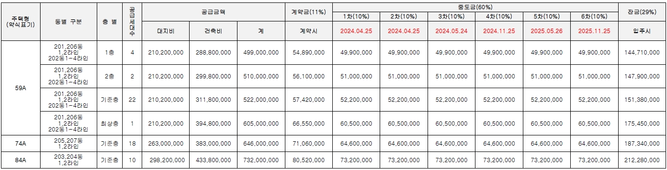 상무양우내안애퍼스트힐-4