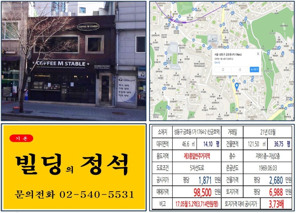  [성동구 독서당로 커피숍 9억 꼬마빌딩 실거래가 조회] 금호동1가 1764-2 (신금호역) 9.85억 원, 평당 6,988만 원 매매되었습니다. 금호21구역 재개발