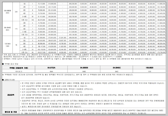 모종블랑루체공고문6