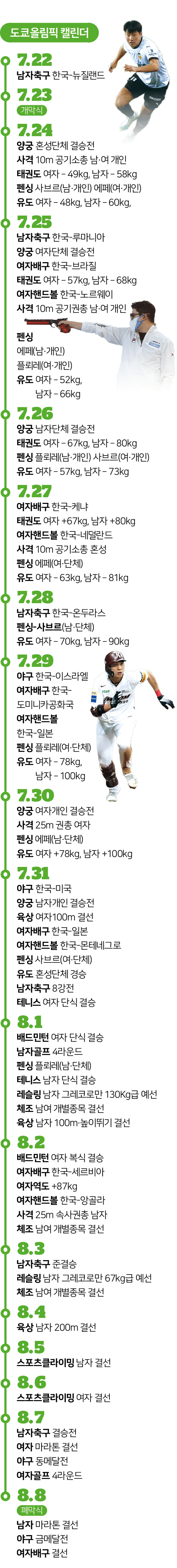  도쿄올림픽 한국 경기일정 총정리