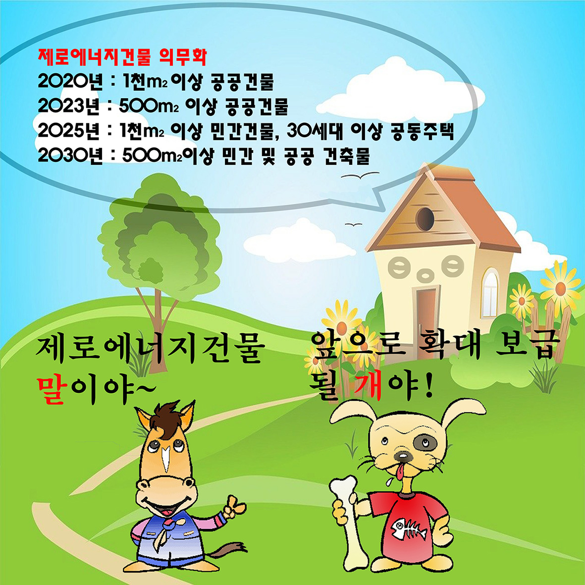  기후위기시대,  제로에너지건물의 녹색혁명