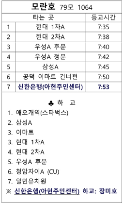 경기초 모란호 셔틀 등교 노선 시간표