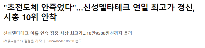 &quot;초전도체 안죽었다&quot;…신성델타테크 연일 최고가 경신&#44; 시총 10위 안착